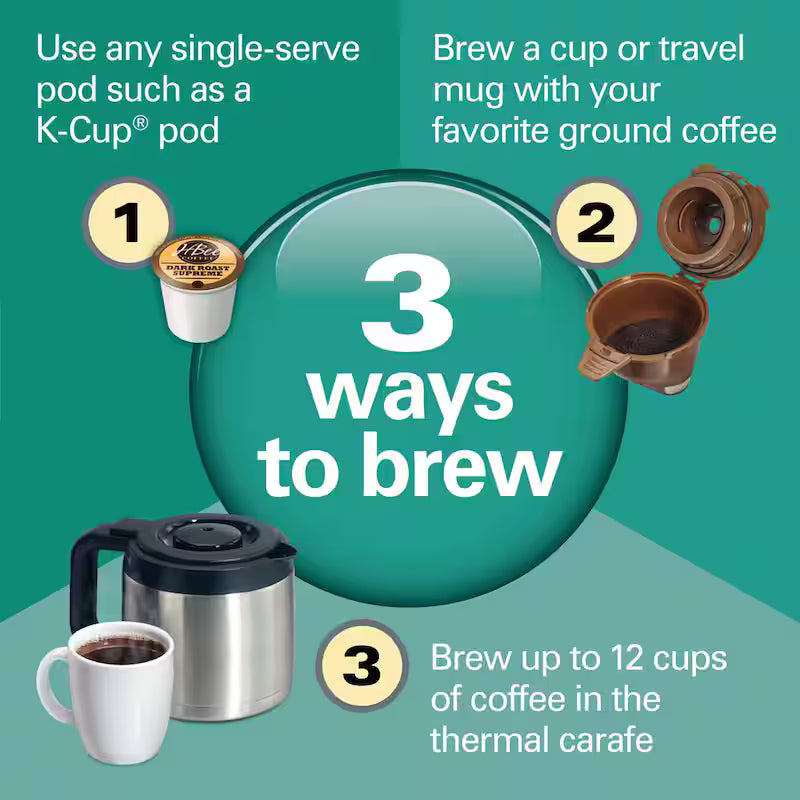 12-Cup Black and Stainless Steel Coffee Maker with Thermal Carafe C192