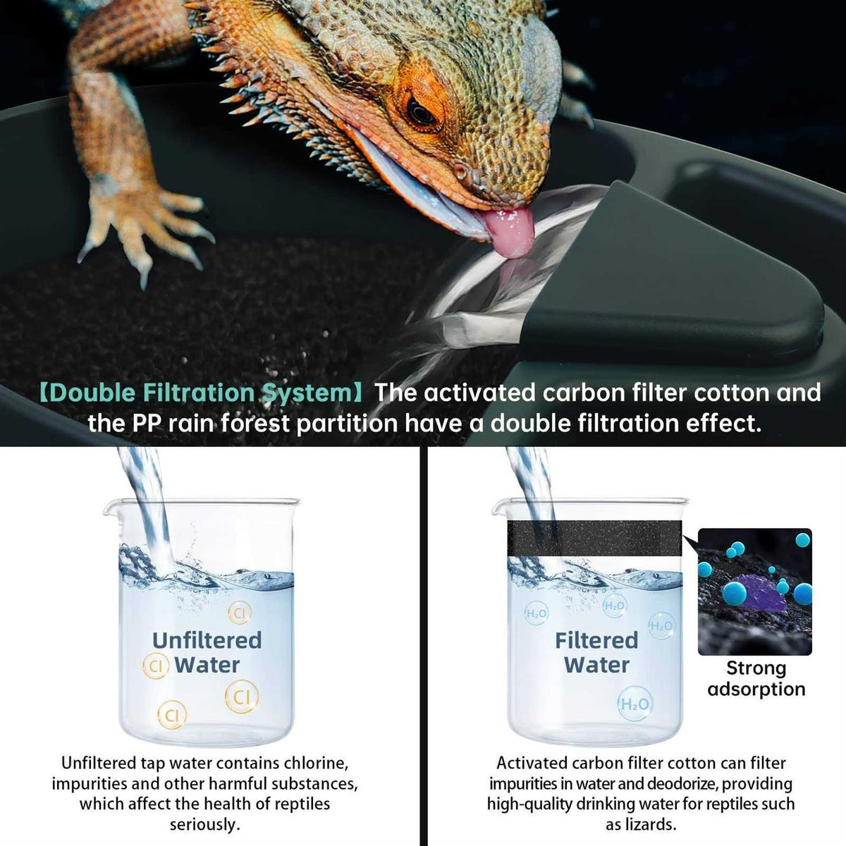 Reptile Drinking Water Fountain with Trough G6313