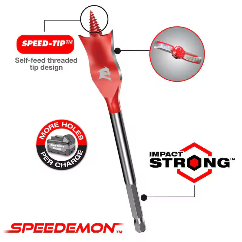 High Speed Steel Spade Bit Set 10-Piece C455