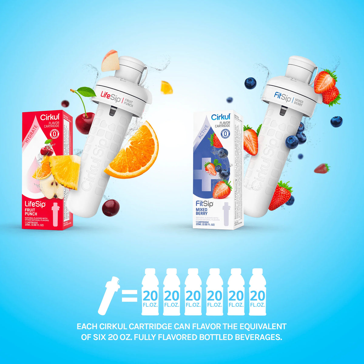 22oz Plastic Water Bottle Starter Kit with Blue Lid and 2 Flavor Cartridges M8319