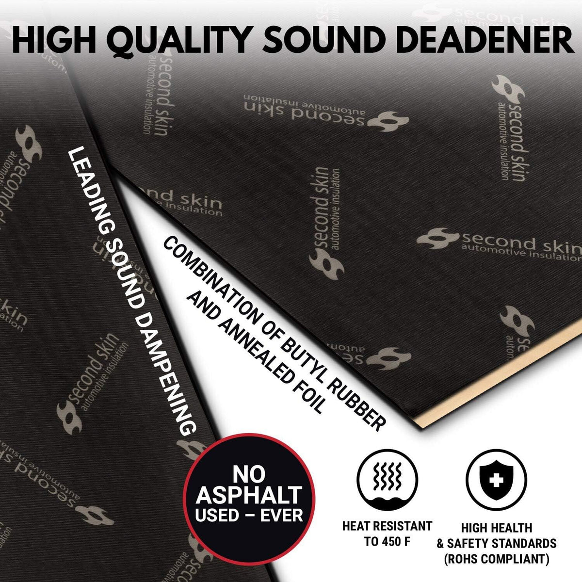 1mm Butyl Rubber Car Sound Deadening Material 10 Sq Ft 5 Sheets S98721