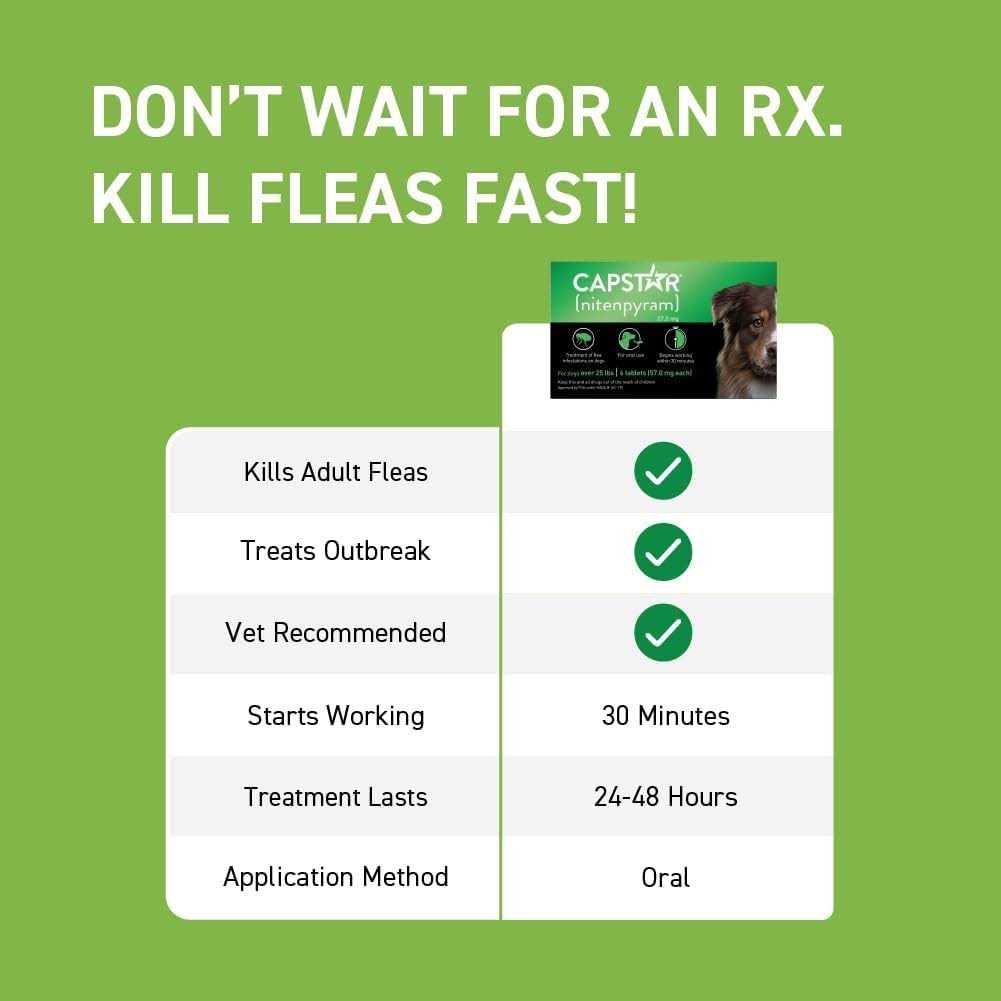 Flea Tablets for Dogs B1331