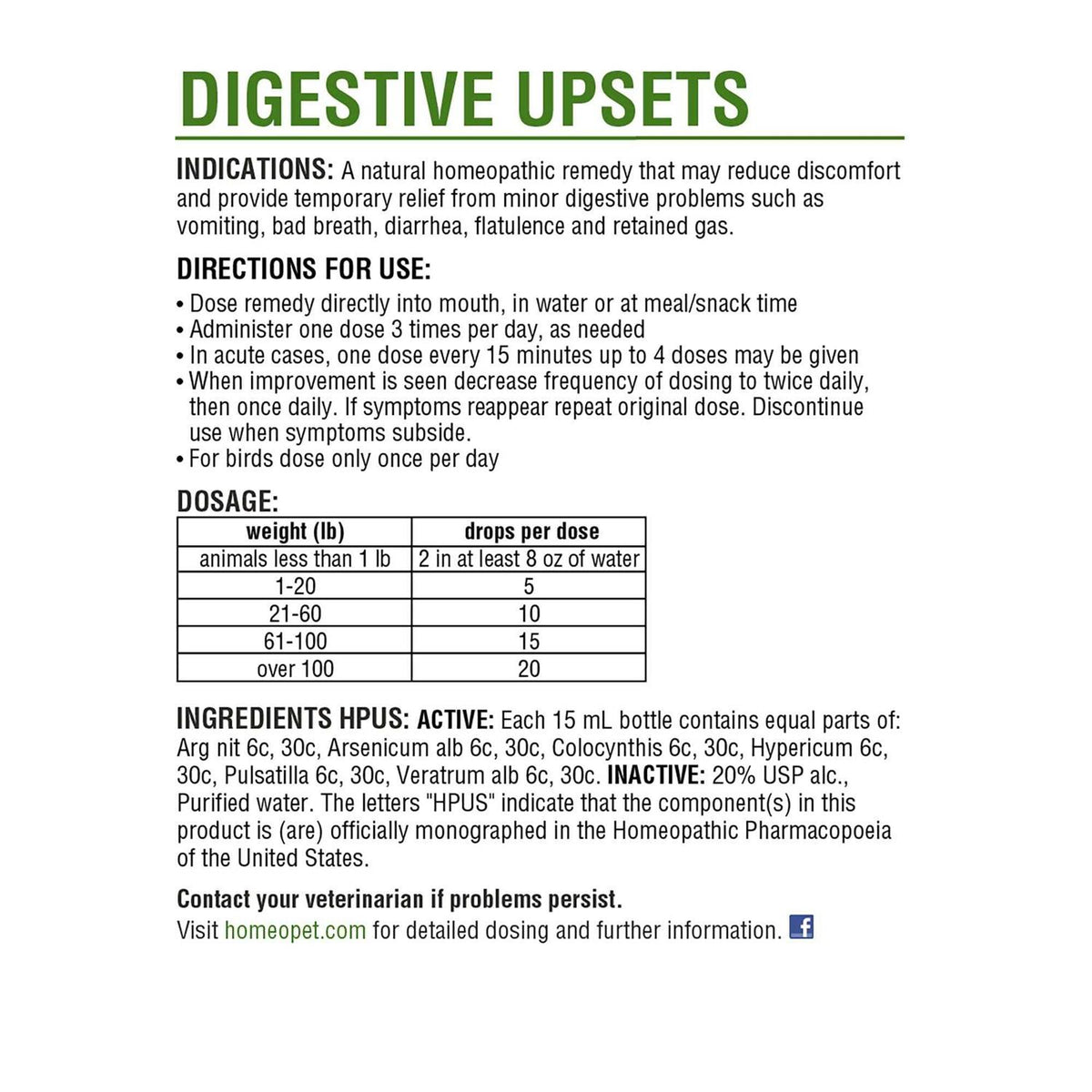 Digestive Upsets Z689