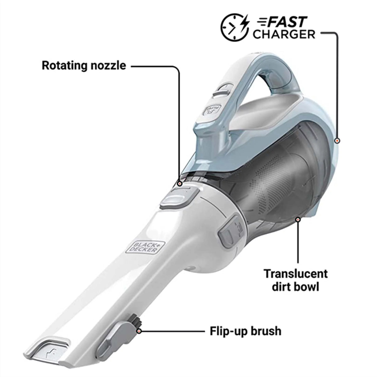 Handheld Vacuum I3497