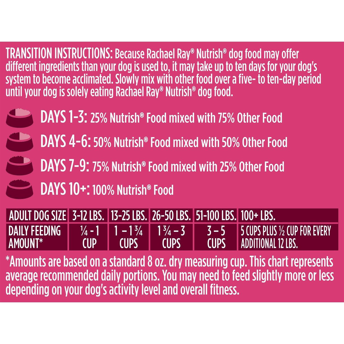 Natural Dry Dog Food with Beef T730299