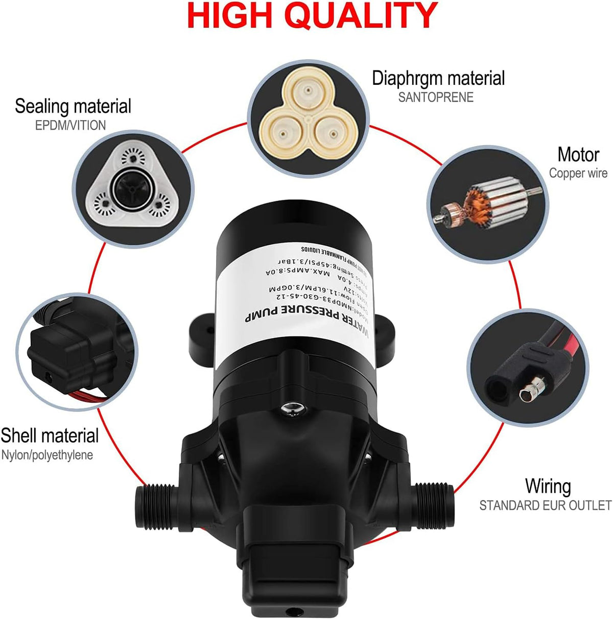 12v 3.0 GPM 45 PSI Water Diaphragm Pump with Water Filter E7229