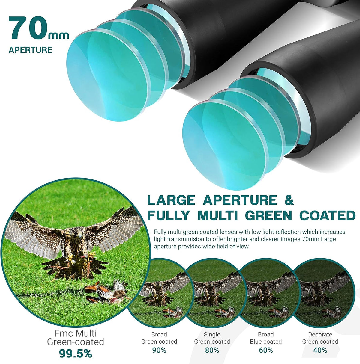 13-39X70 Zoom Binoculars with Tripod Adapter and Case F8738