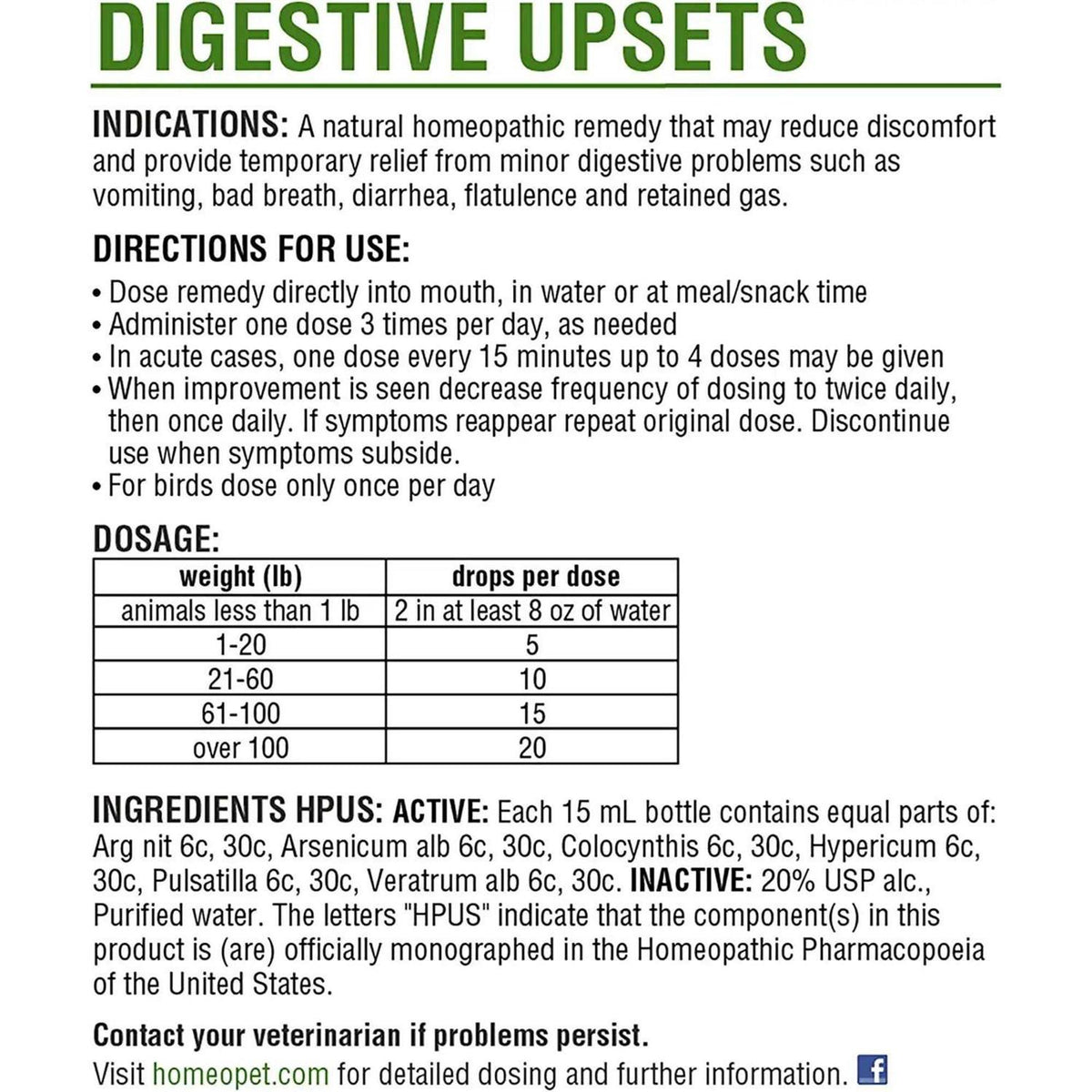 Digestive Upsets Z689