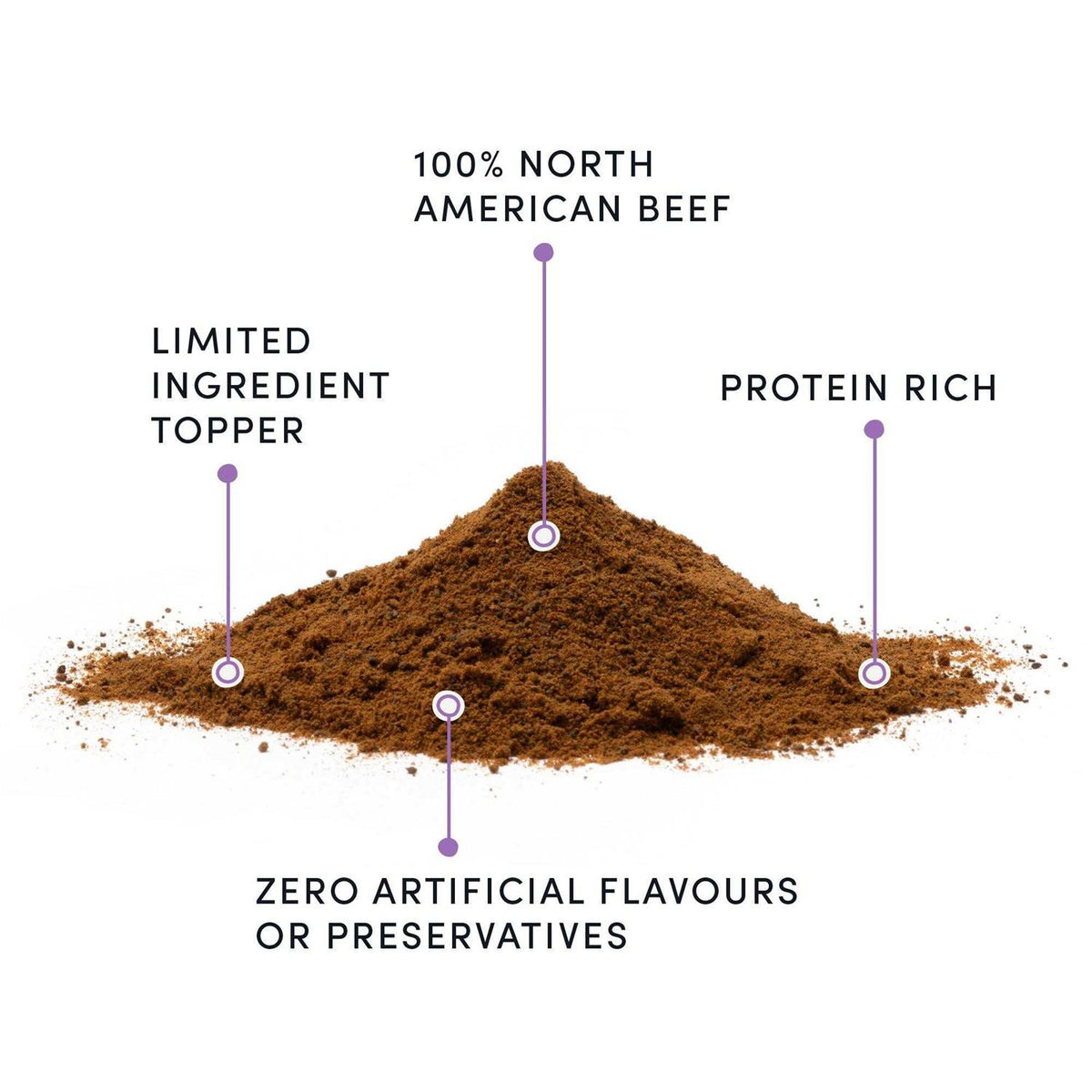 Beef Liver Sprinkles H518