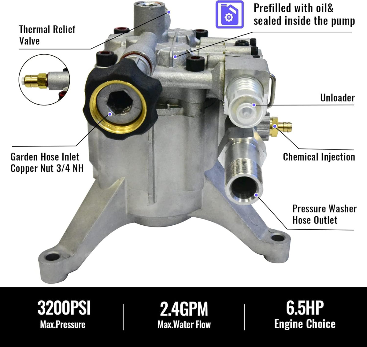 3200 PSI Vertical Pressure Washer Pump 7/8 Shaft 2.4 GPM Y2356