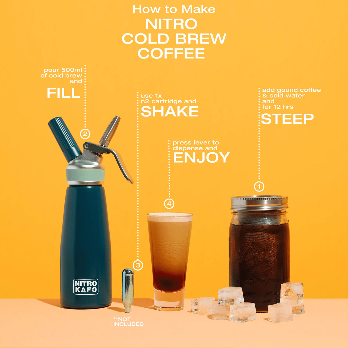Cold Brew Maker and Nitro Cold Brew Coffee Maker F7695