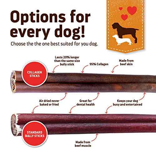 Collagen Sticks X425