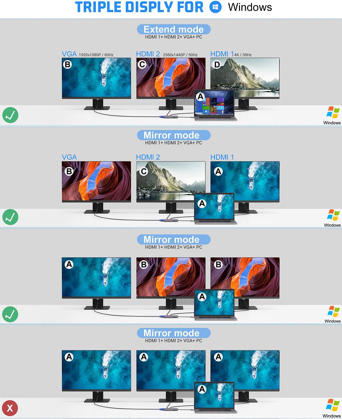 13 in 1 USB C Docking Station Triple Monitor with 4K HDMI R449397