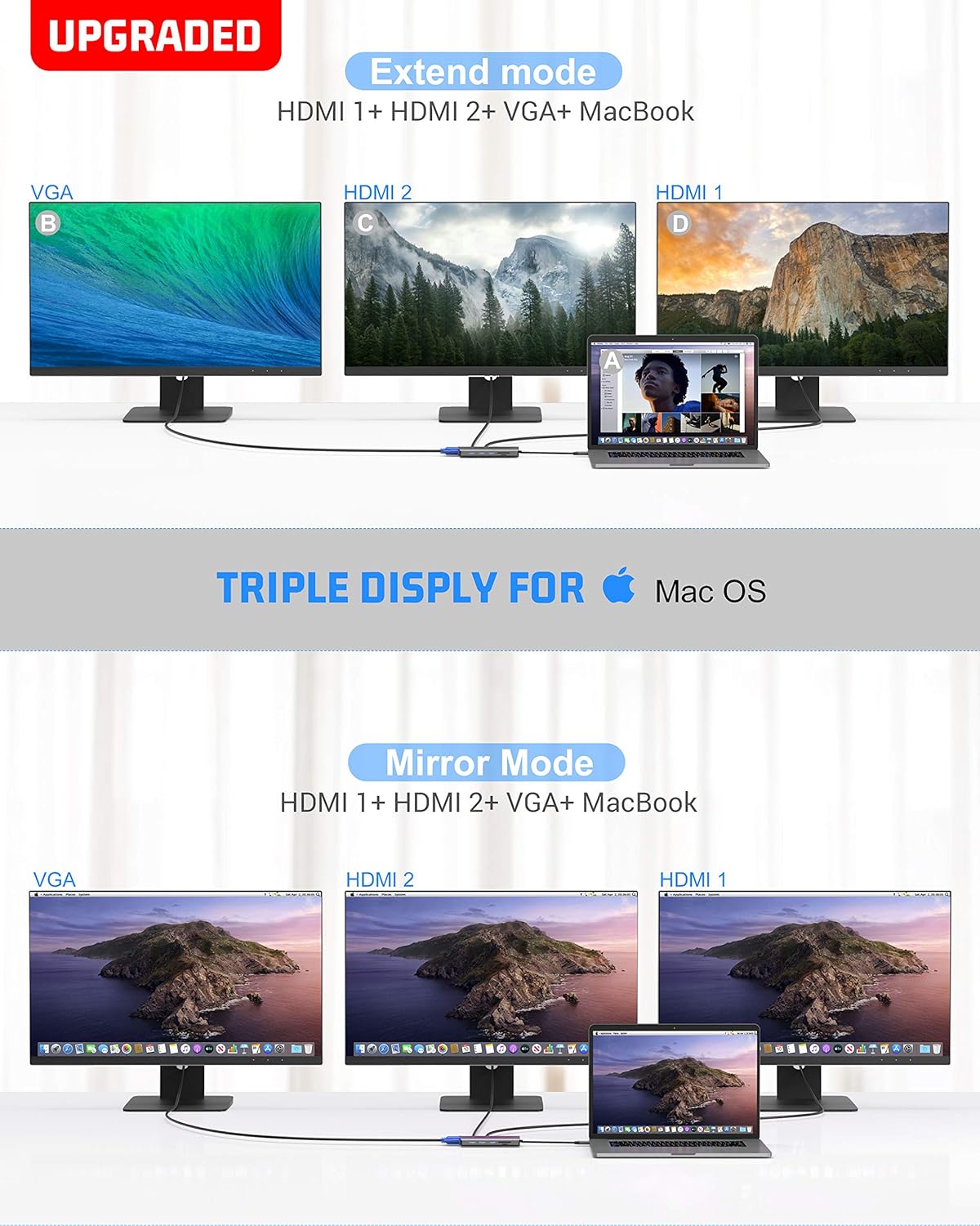 13 in 1 USB C Docking Station Triple Monitor with 4K HDMI R449397