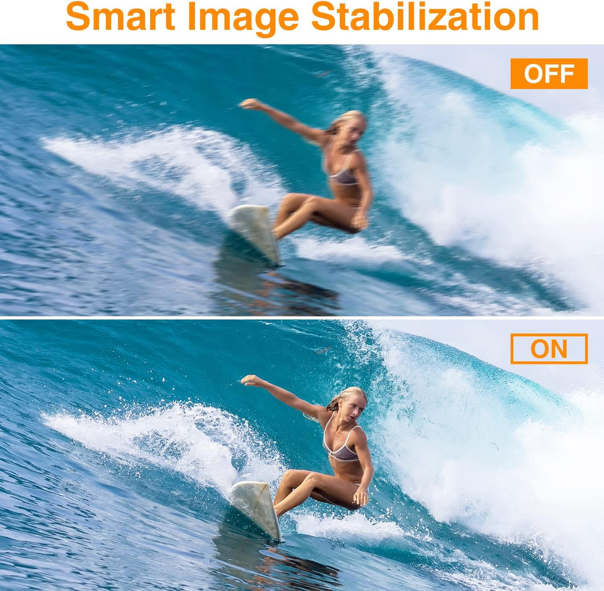 Waterproof 1080P 21MP Kids Digital Camera R603389