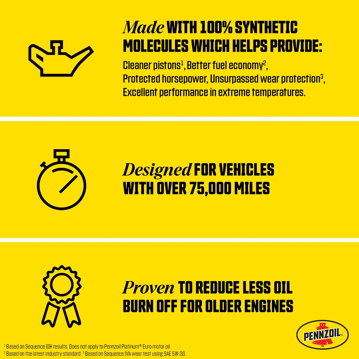 10W-30 Full Synthetic High Mileage Motor Oil, 5 Quart W184708