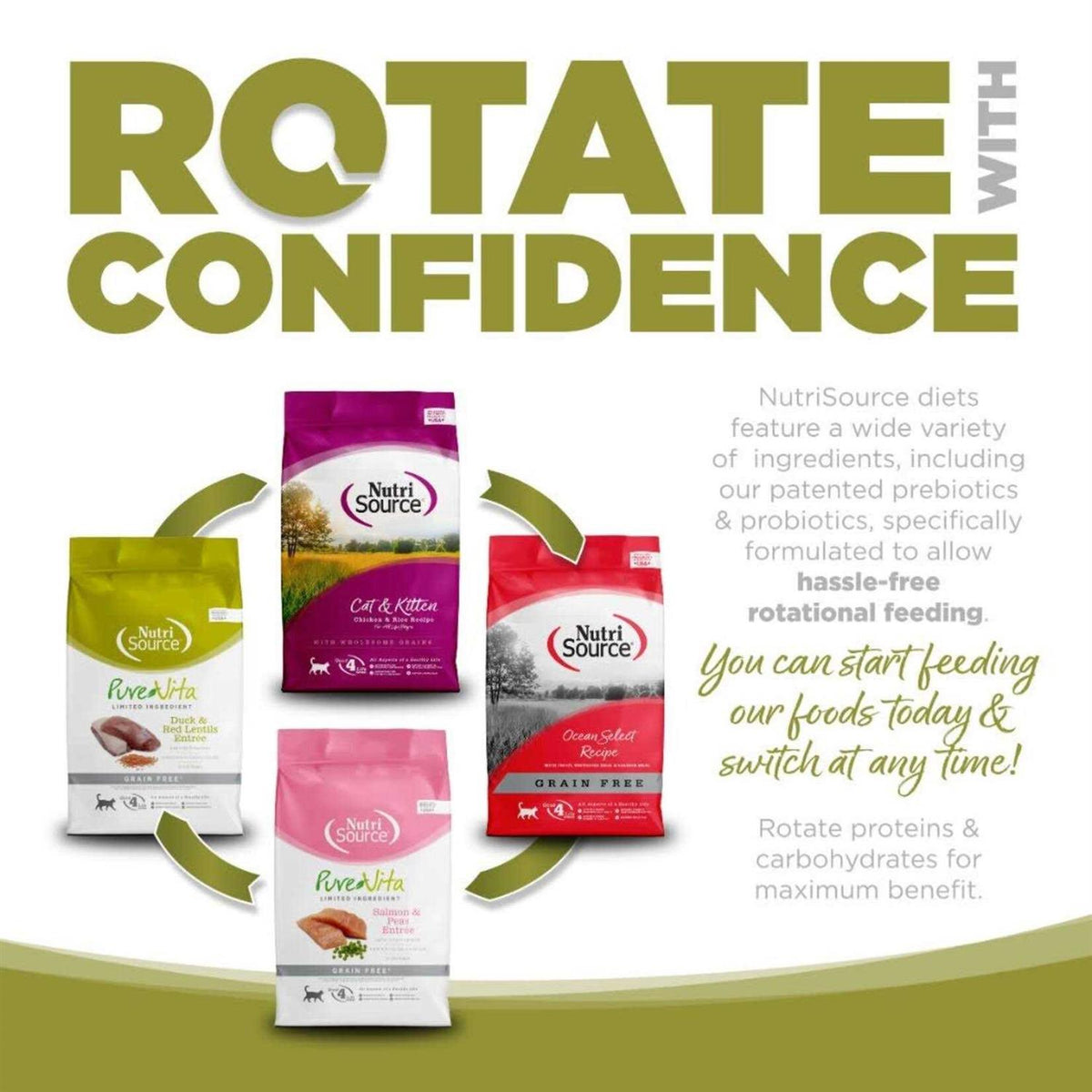 Senior Weight Management Dry Cat Food O216455