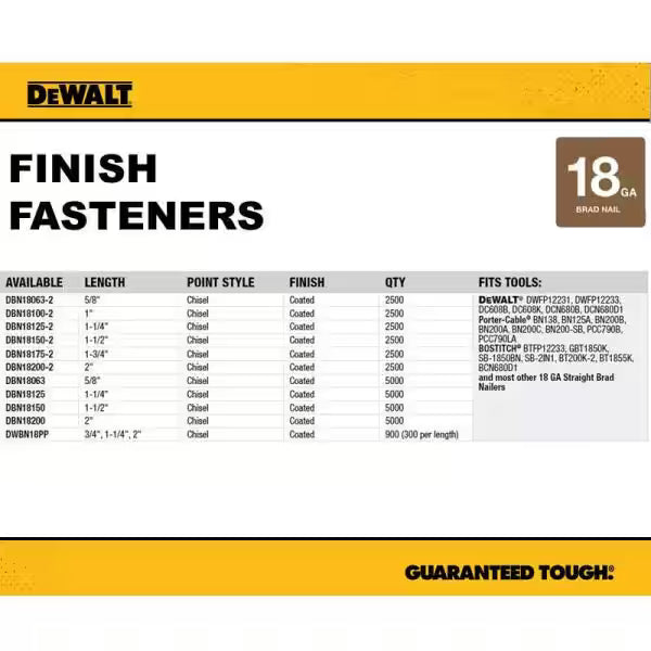 18-Gauge Brad Nails N4523