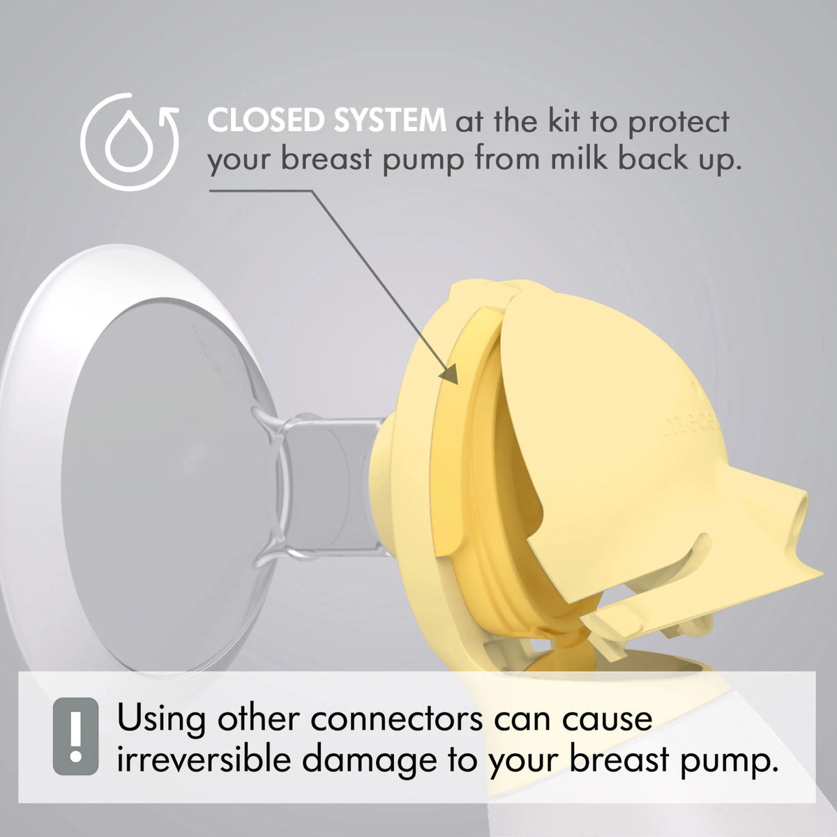 Manual Breast Pump with Breast Shield, 6 Piece Set M466