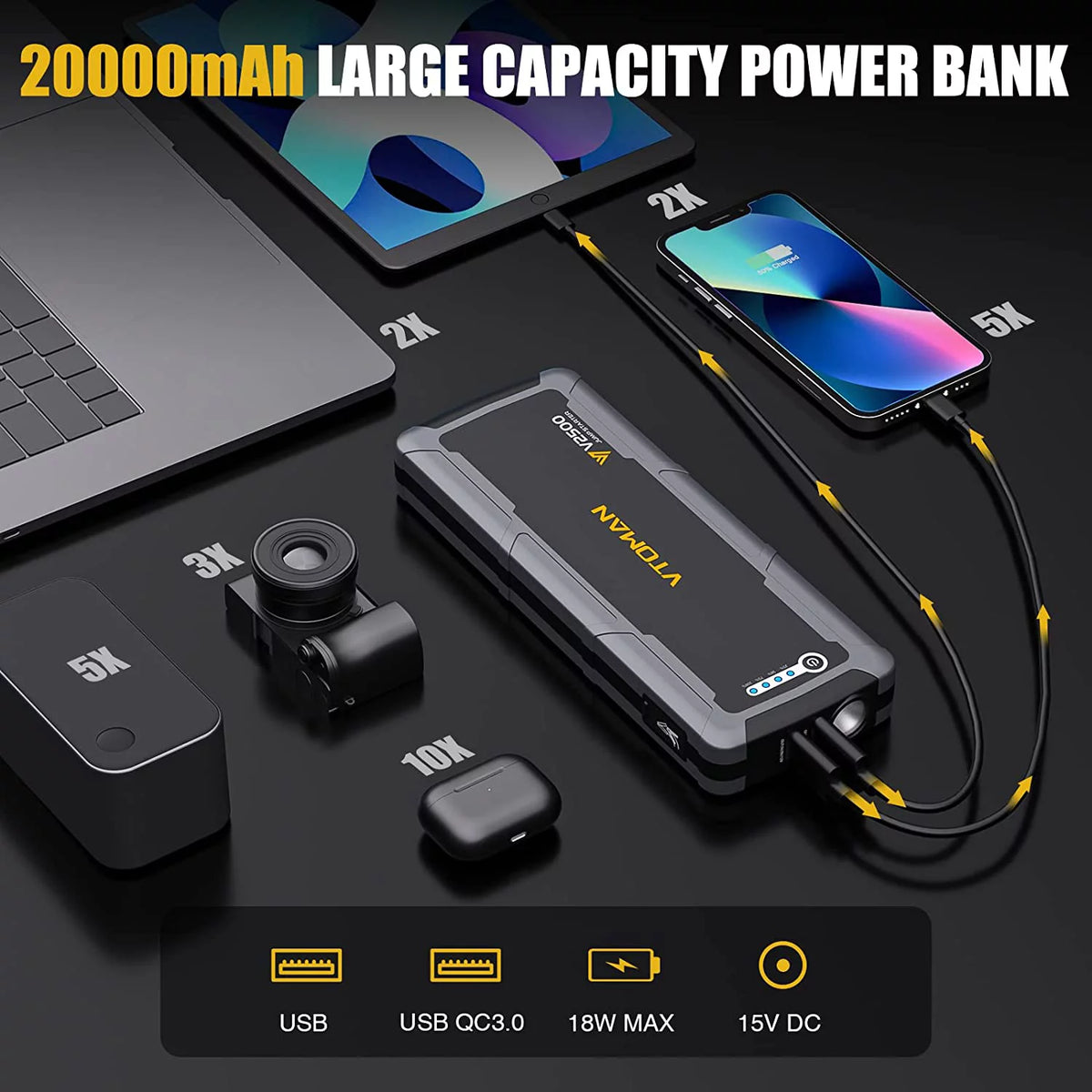 2500A Peak 12V Portable Car Jump Starter I932