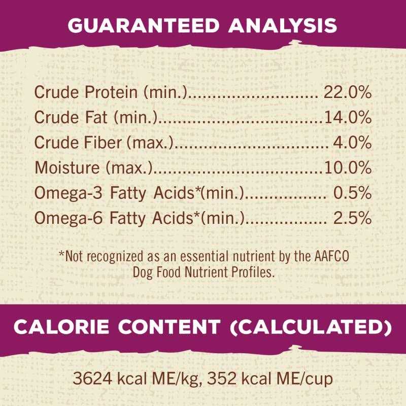 Adult Dry Dog Food with Chicken K283