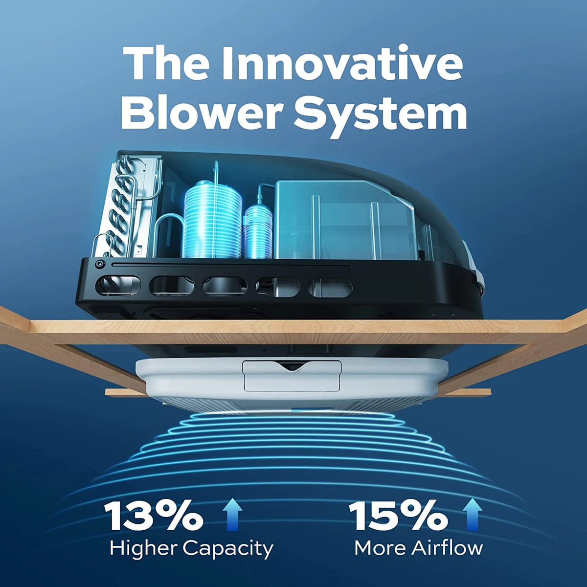 15,000 BTU RV Rooftop Air Conditioner with Air Distribution Box V659848