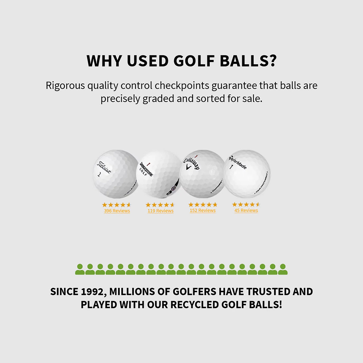 48 Pack White Golf Balls V968901