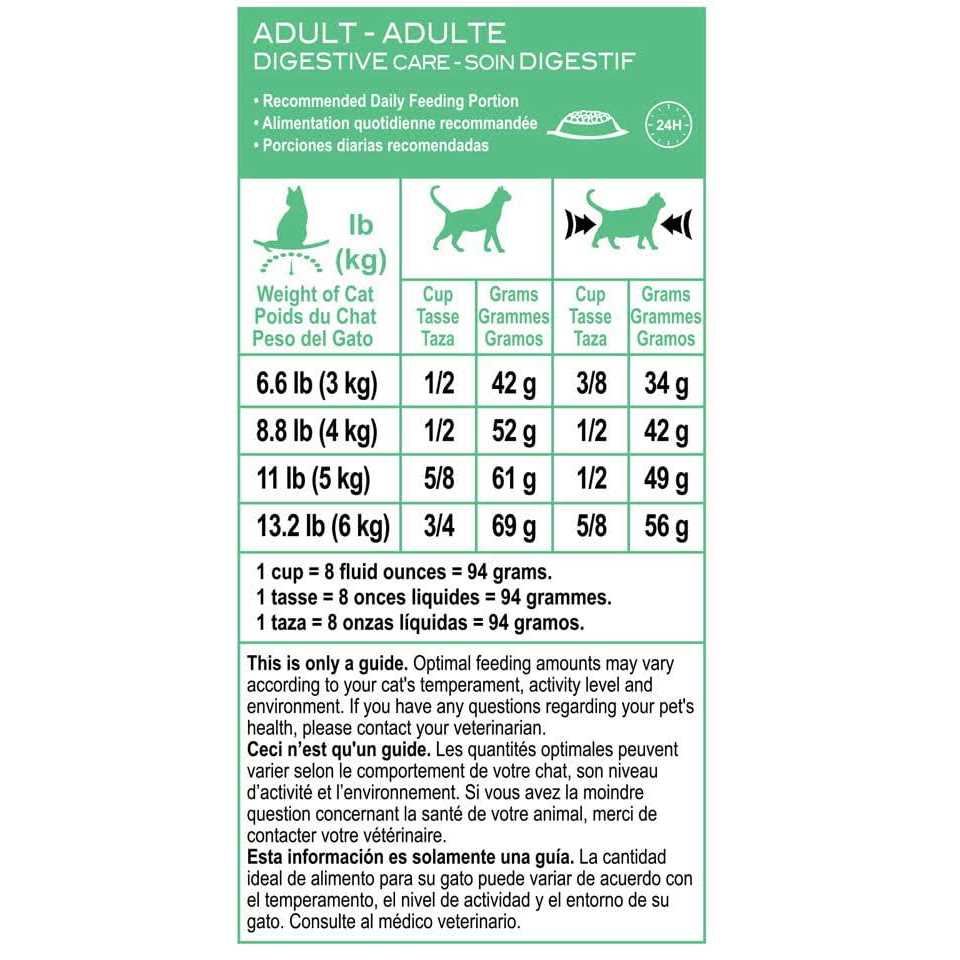 Adult Cat Dry Food L644