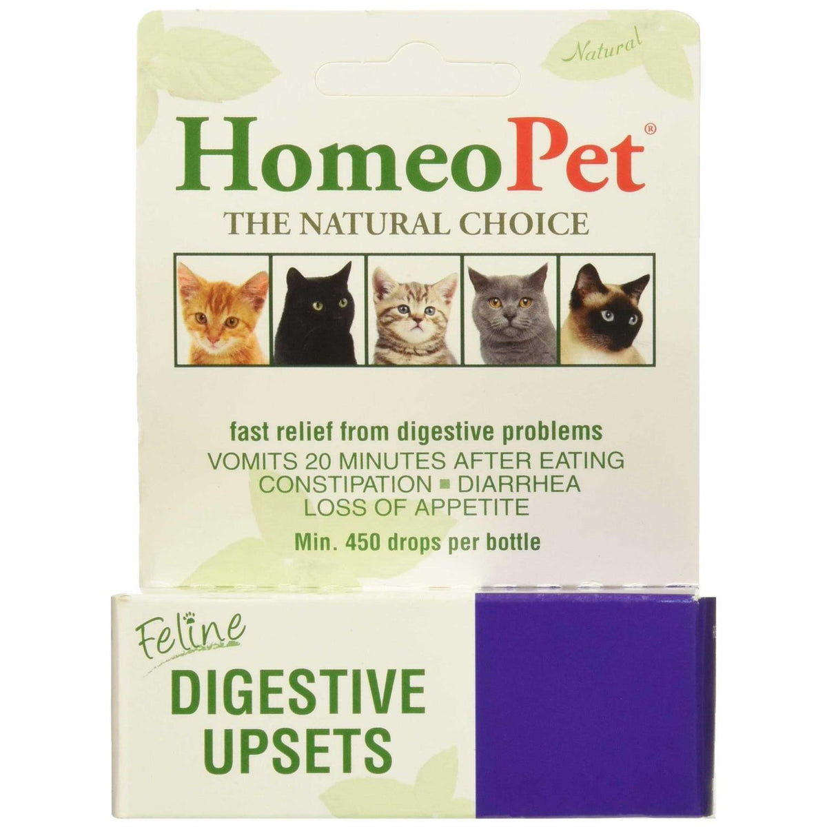 Digestive Upsets Z689